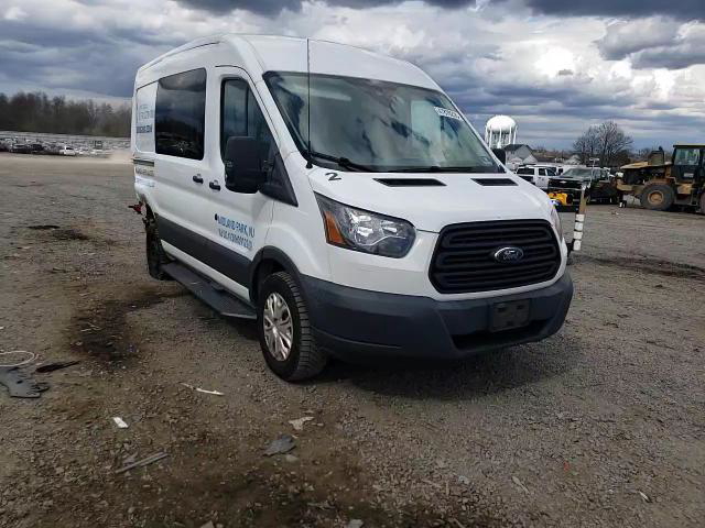 Ford Transit 2018
