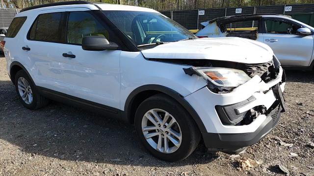 Ford Explorer 2017