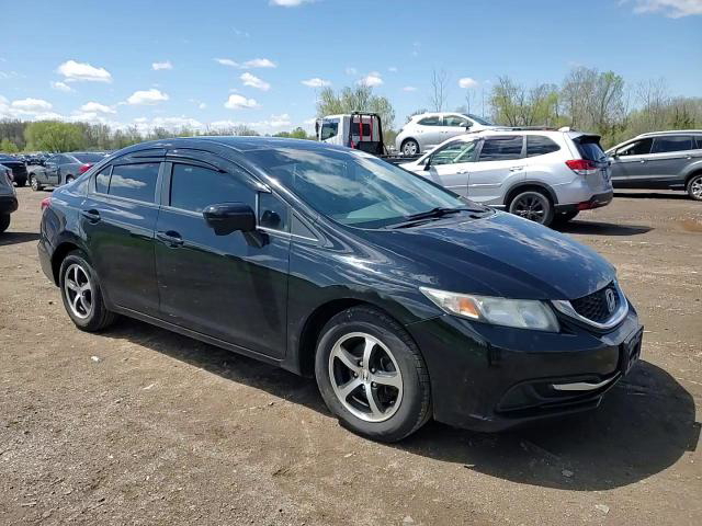 Honda Civic 2015