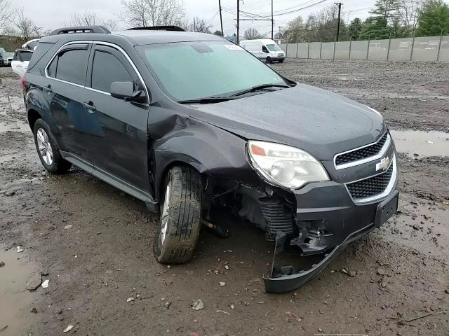 Chevrolet Equinox 2015