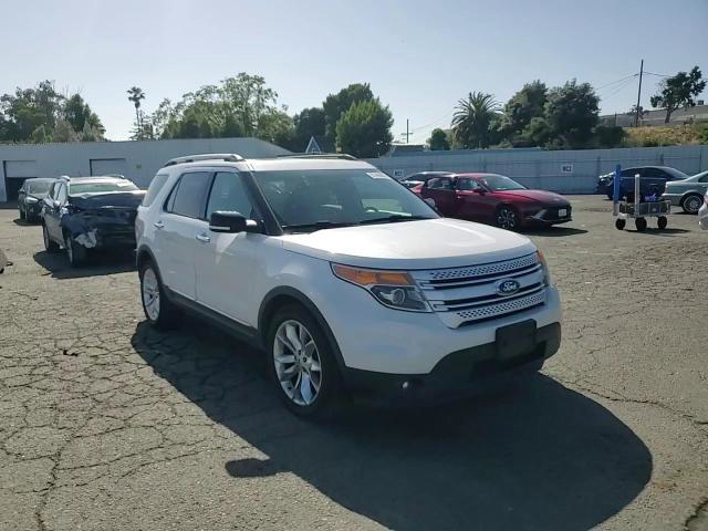 Ford Explorer 2015