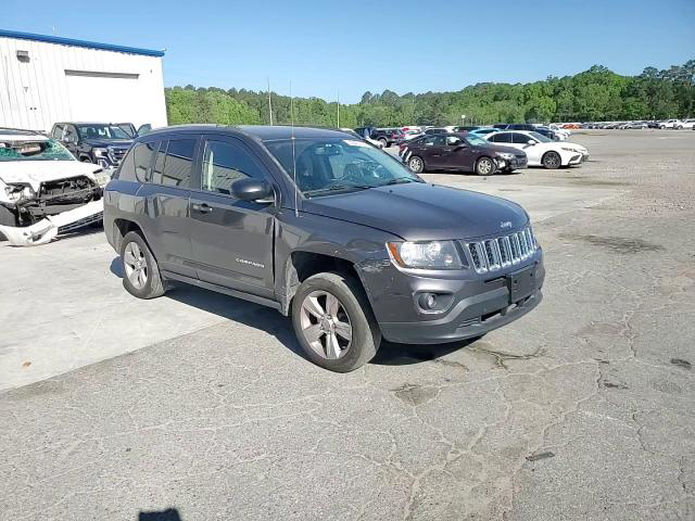 Jeep Compass 2017