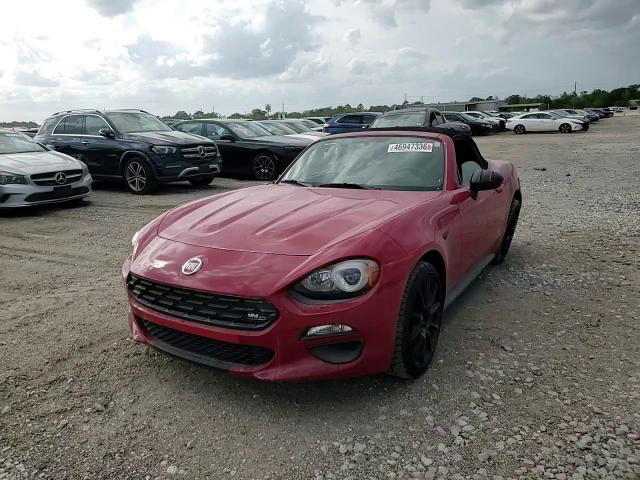 Fiat 124 Spider 2017
