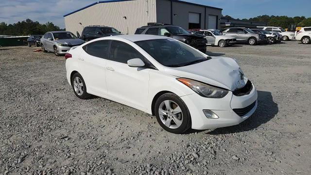 Hyundai Elantra 2013