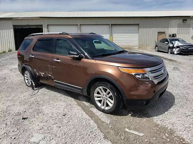 Ford Explorer 2012