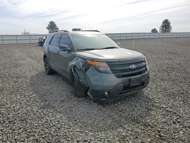 Ford Explorer 2015