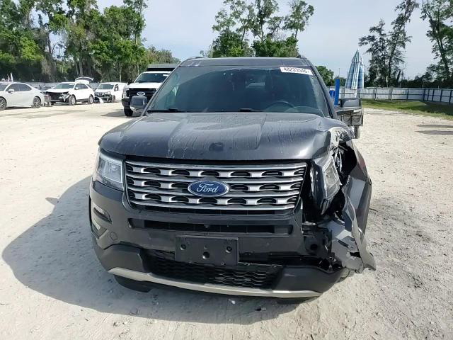 Ford Explorer 2017