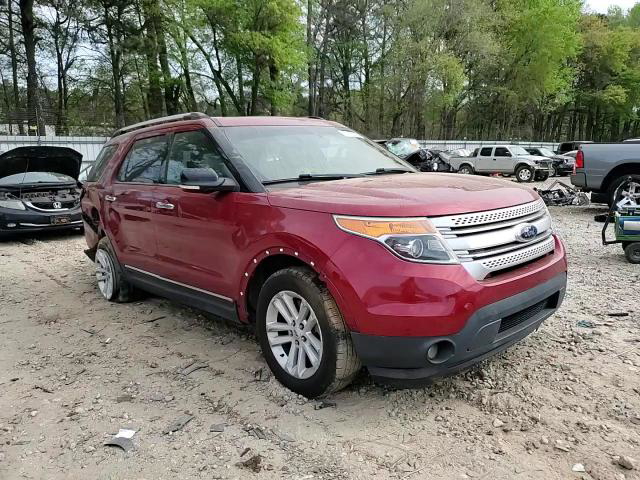 Ford Explorer 2014