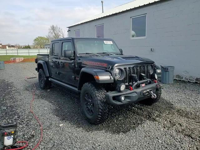 Jeep Gladiator 2023