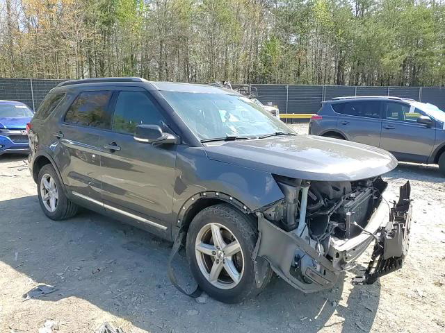 Ford Explorer 2017