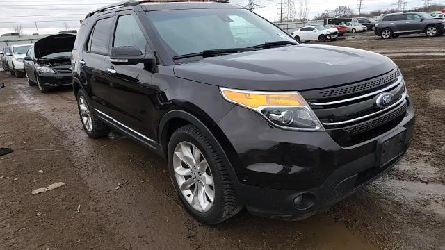 Ford Explorer 2014
