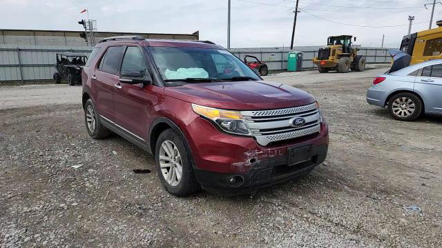 Ford Explorer 2014
