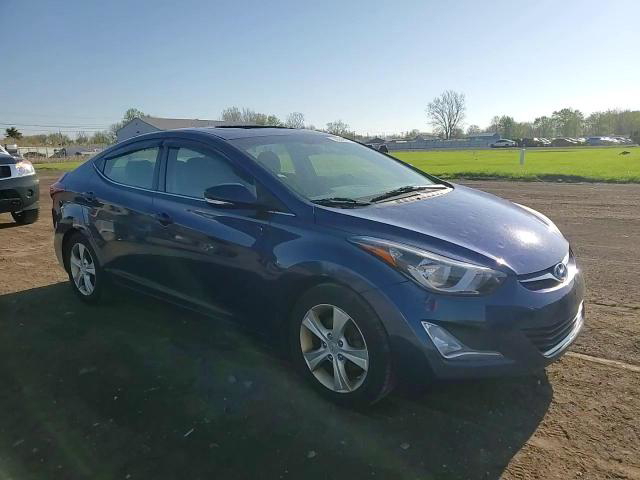 Hyundai Elantra 2016