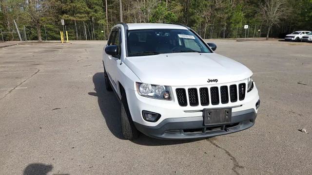 Jeep Compass 2015