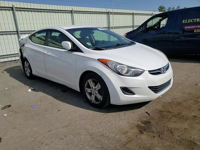 Hyundai Elantra 2013