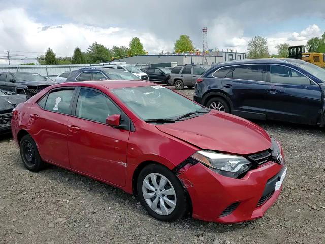 Toyota Corolla 2014