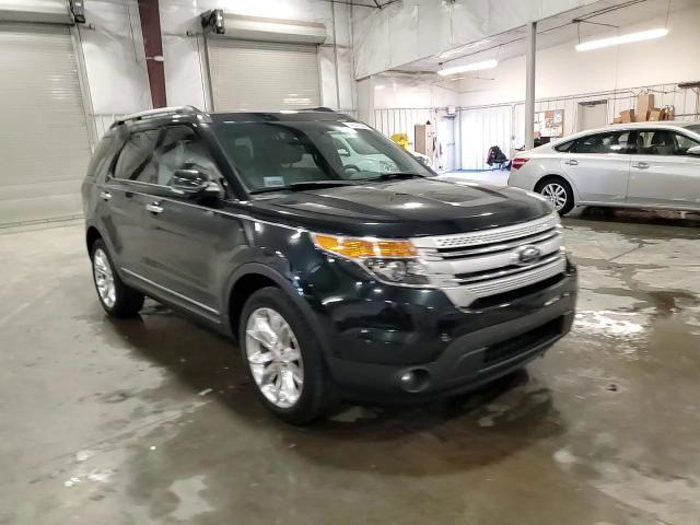 Ford Explorer 2014