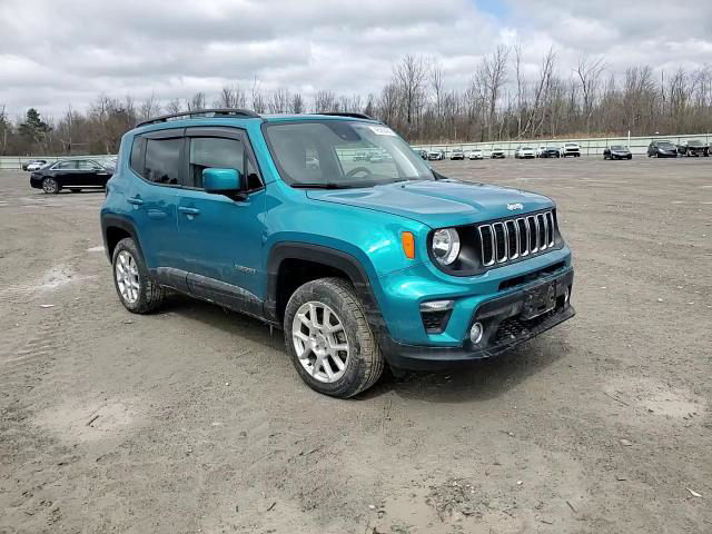 Jeep Renegade 2021