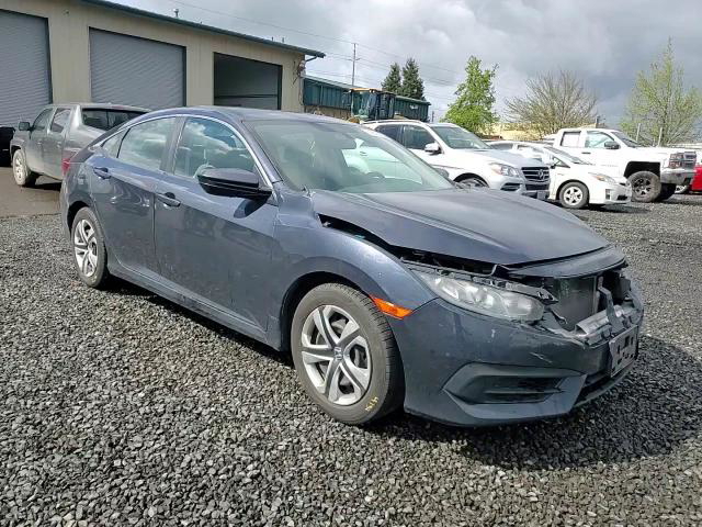 Honda Civic 2017