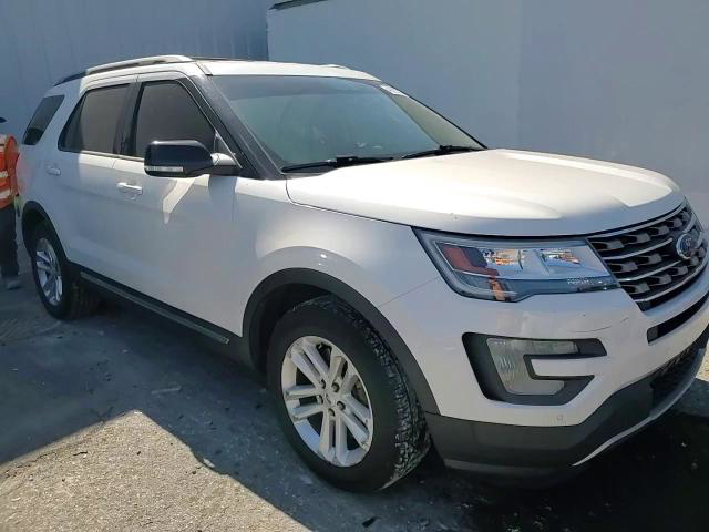 Ford Explorer 2016