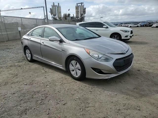 Hyundai Sonata 2013
