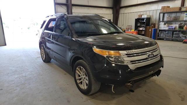 Ford Explorer 2014