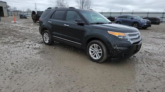 Ford Explorer 2011