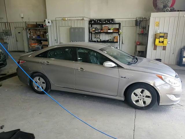 Hyundai Sonata 2012