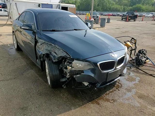 BMW Series 2 2015