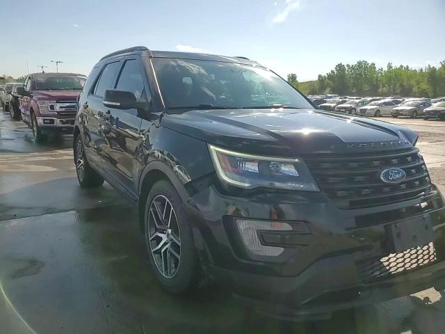 Ford Explorer 2017