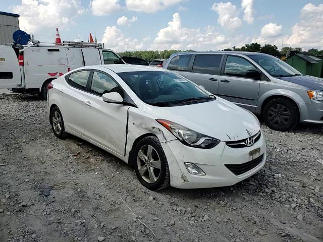 Hyundai Elantra 2013