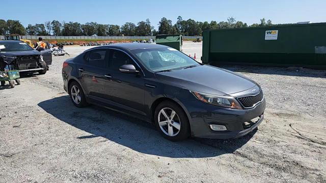 Kia Optima 2015