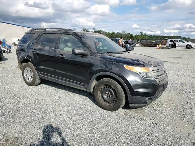 Ford Explorer 2013