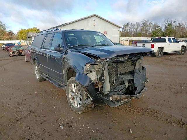 Ford Expedition 2017