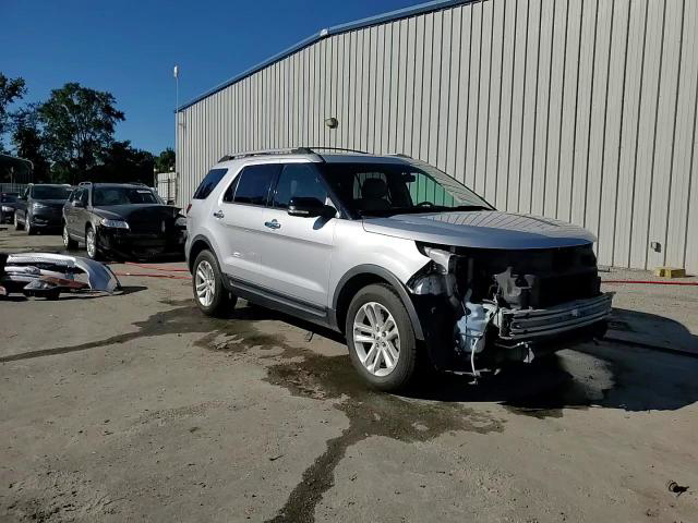 Ford Explorer 2015