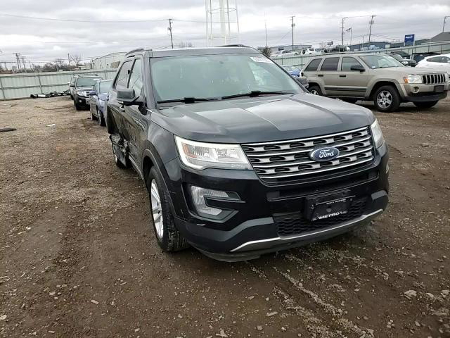 Ford Explorer 2017