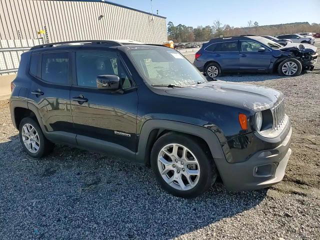 Jeep Renegade 2017