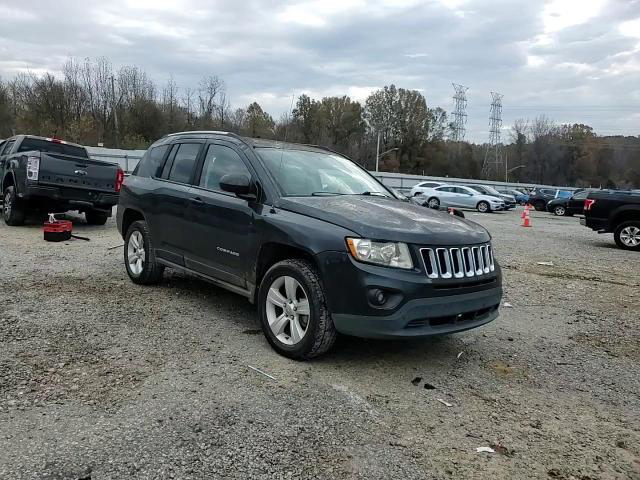 Jeep Compass 2014