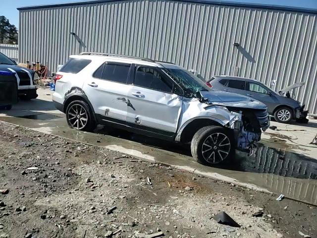 Ford Explorer 2015