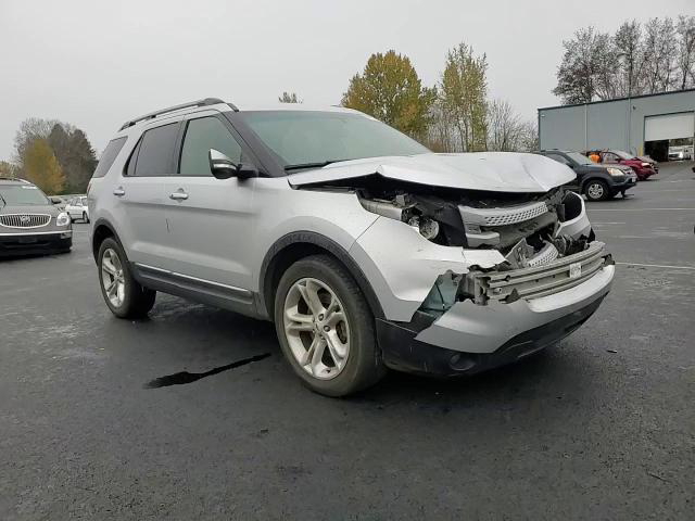 Ford Explorer 2015