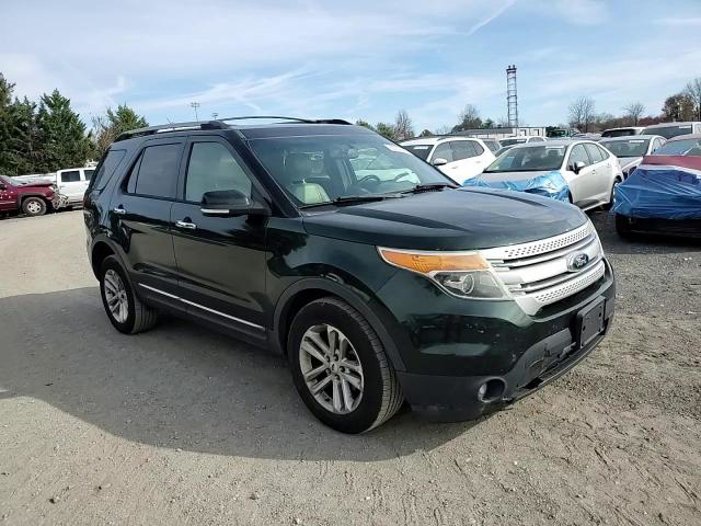 Ford Explorer 2013