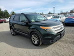 Ford Explorer 2013
