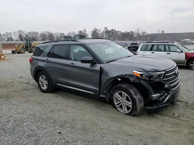 Ford Explorer 2024