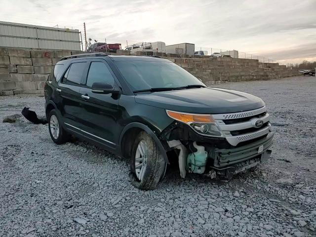 Ford Explorer 2013