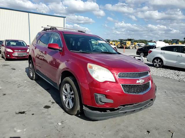 Chevrolet Equinox 2015