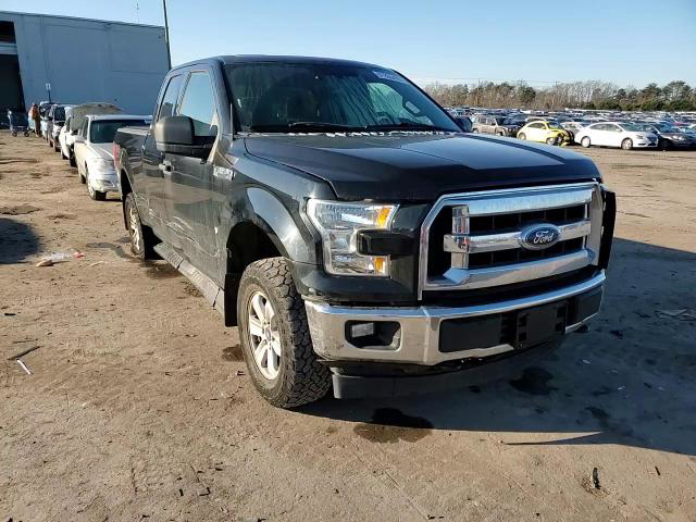 Ford F-150 2017