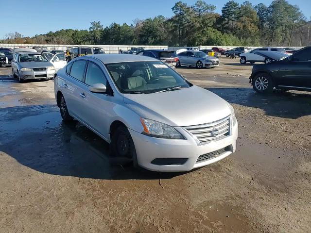 Nissan Sentra 2015