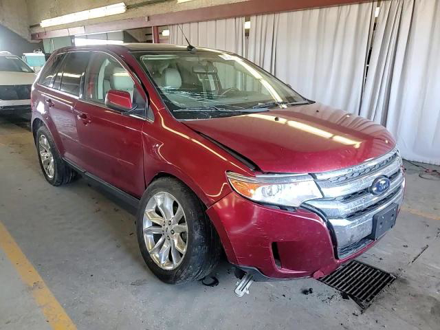 Ford Edge 2013