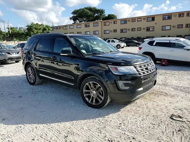 Ford Explorer 2017