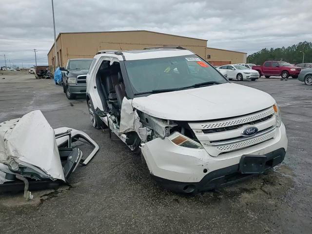 Ford Explorer 2015